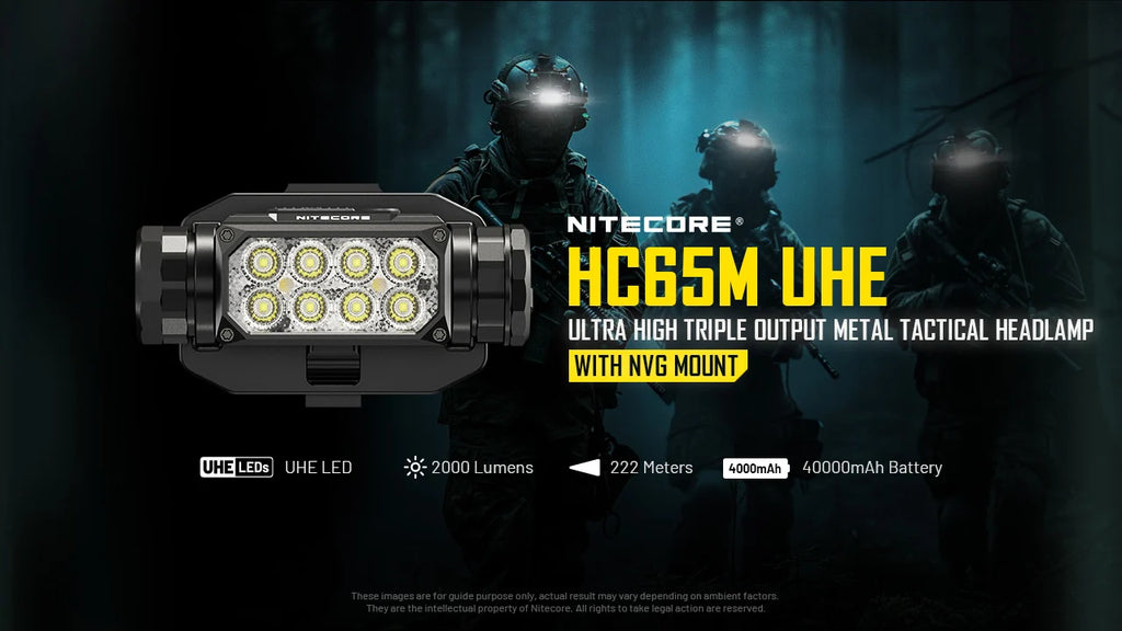 Nitecore NVG Mountable Headlamp