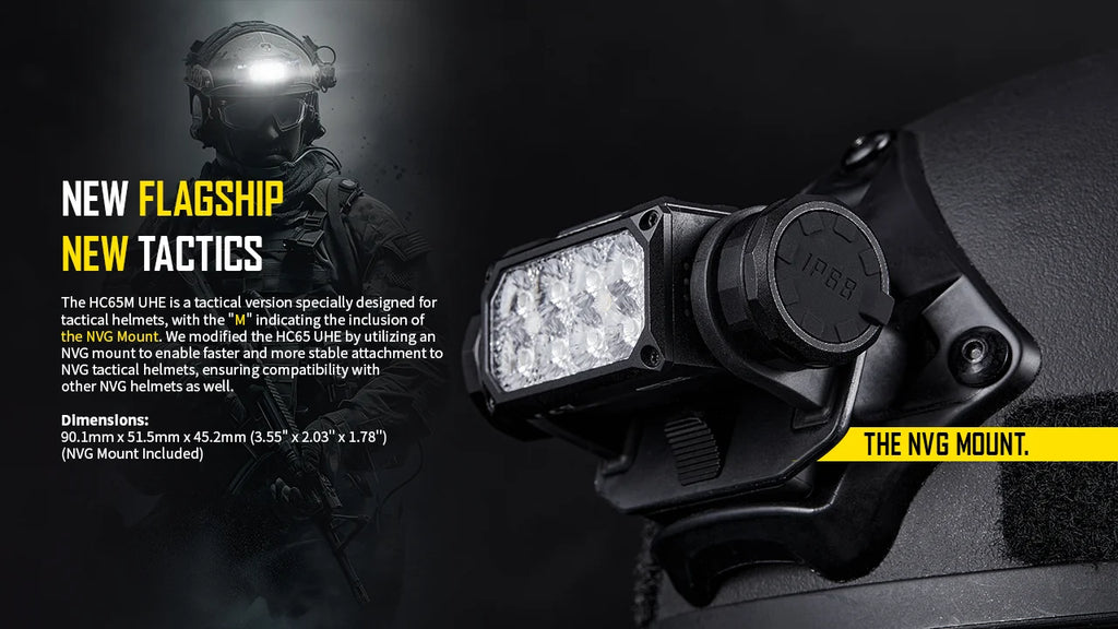 Nitecore NVG Mountable Headlamp