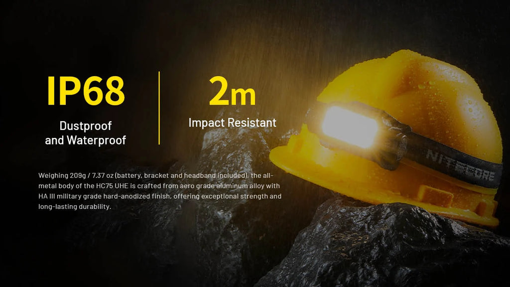 Nitecore Rechargeable Headlamp