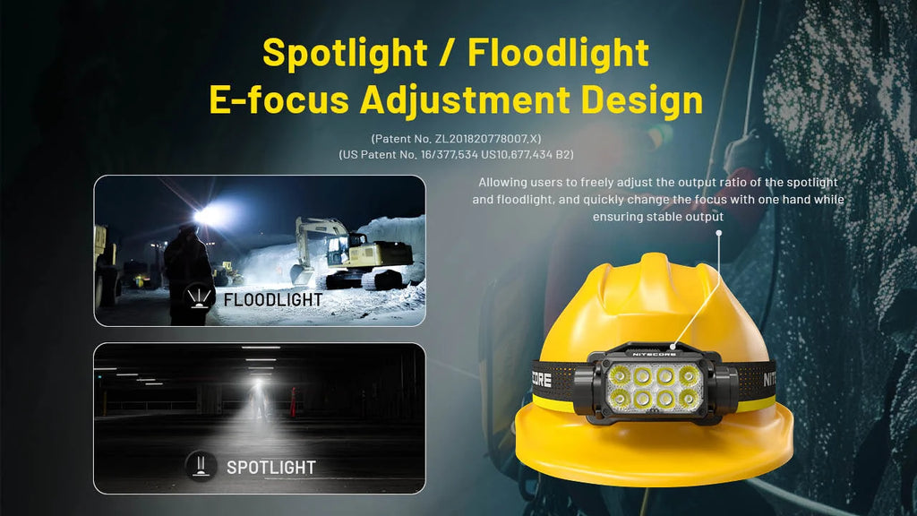 Nitecore Rechargeable Headlamp