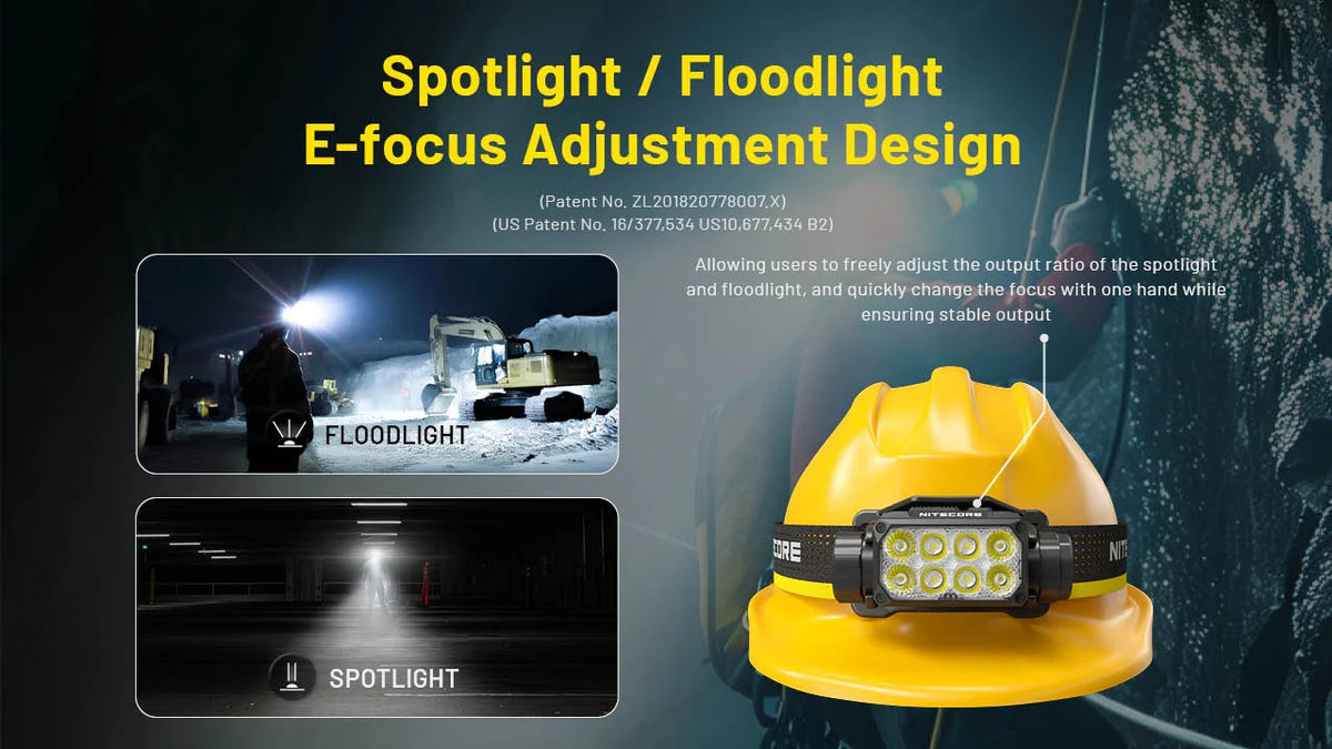 Nitecore Rechargeable Headlamp