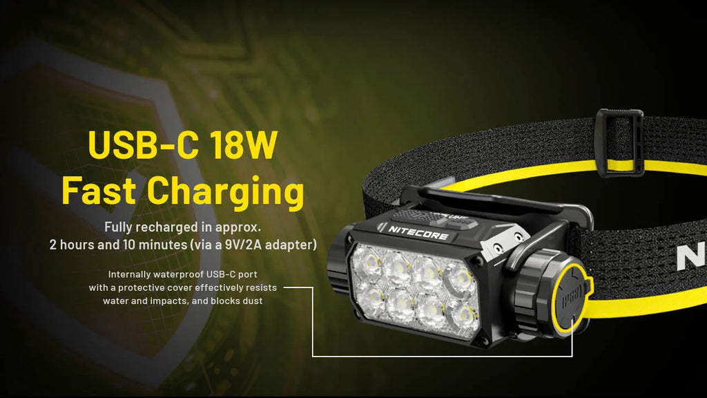 Nitecore Rechargeable Headlamp