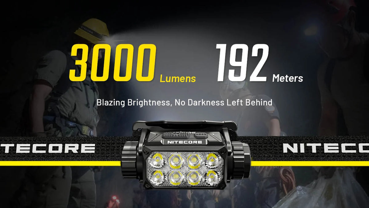Nitecore Rechargeable Headlamp