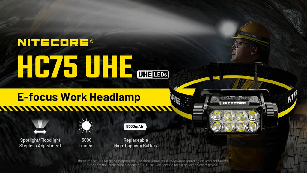 Nitecore Rechargeable Headlamp