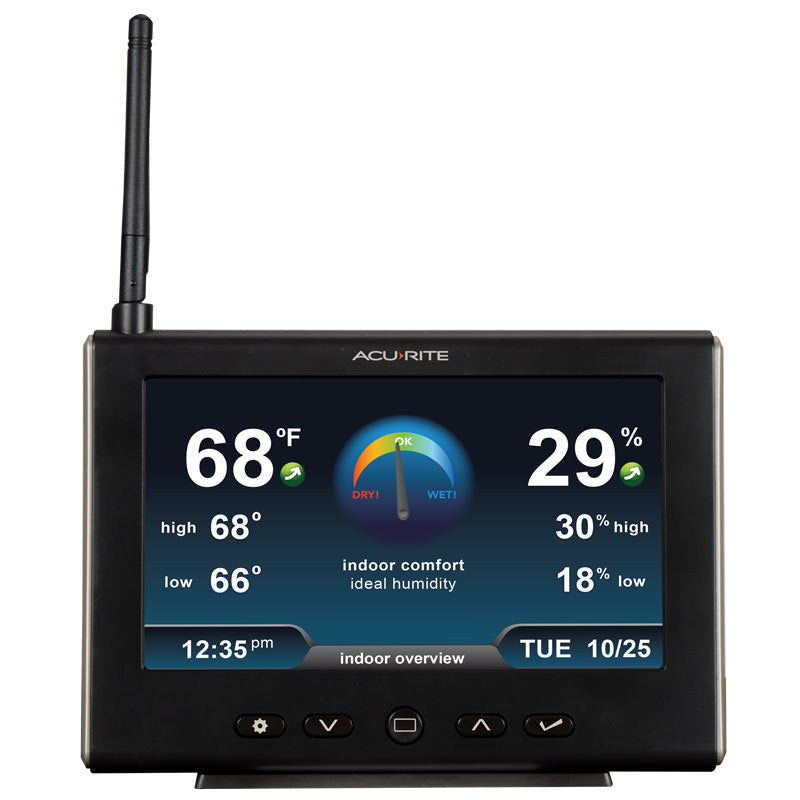 AcuRite Weather Station Display