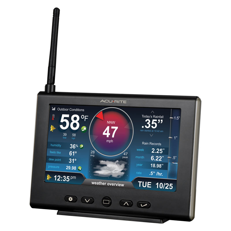AcuRite Weather Station Display