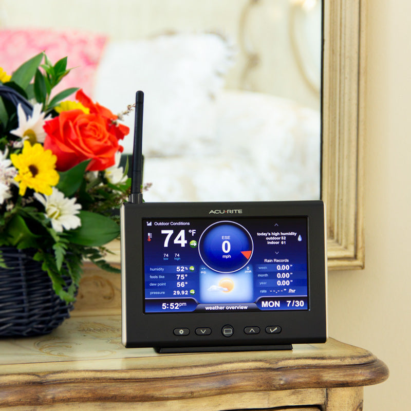 AcuRite Weather Station Display