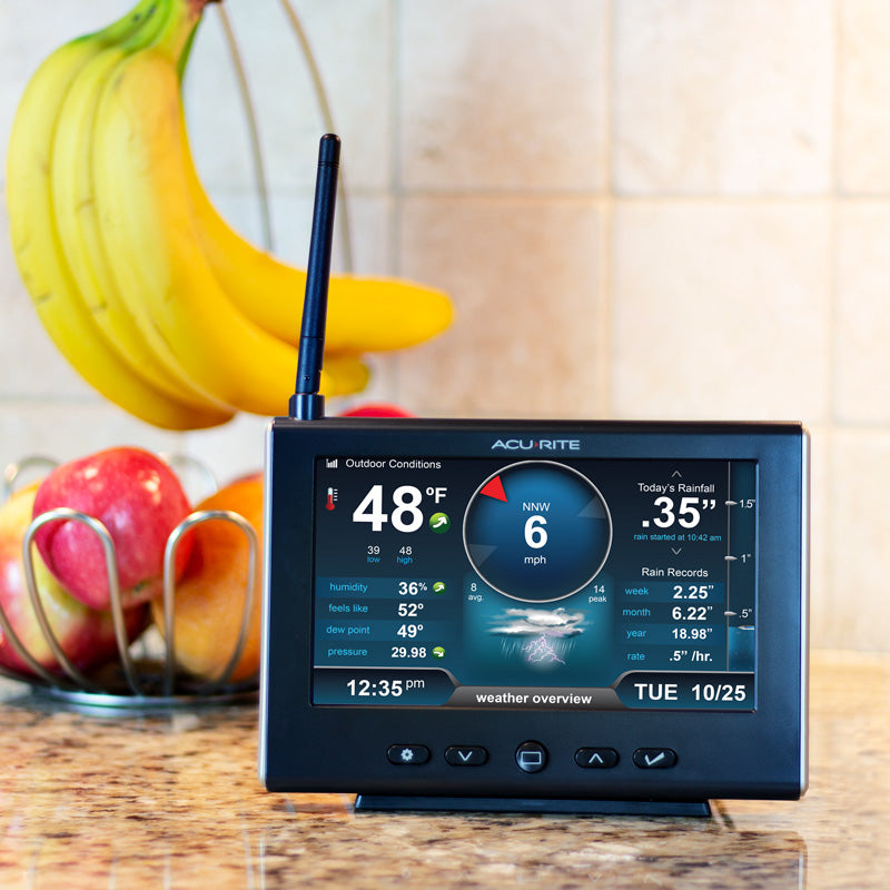 AcuRite Weather Station Display