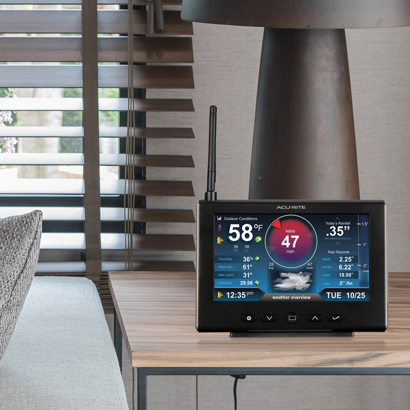 AcuRite Weather Station Display