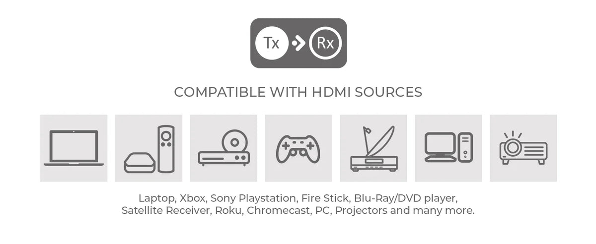 OREI HDMI Extender Splitter Kit