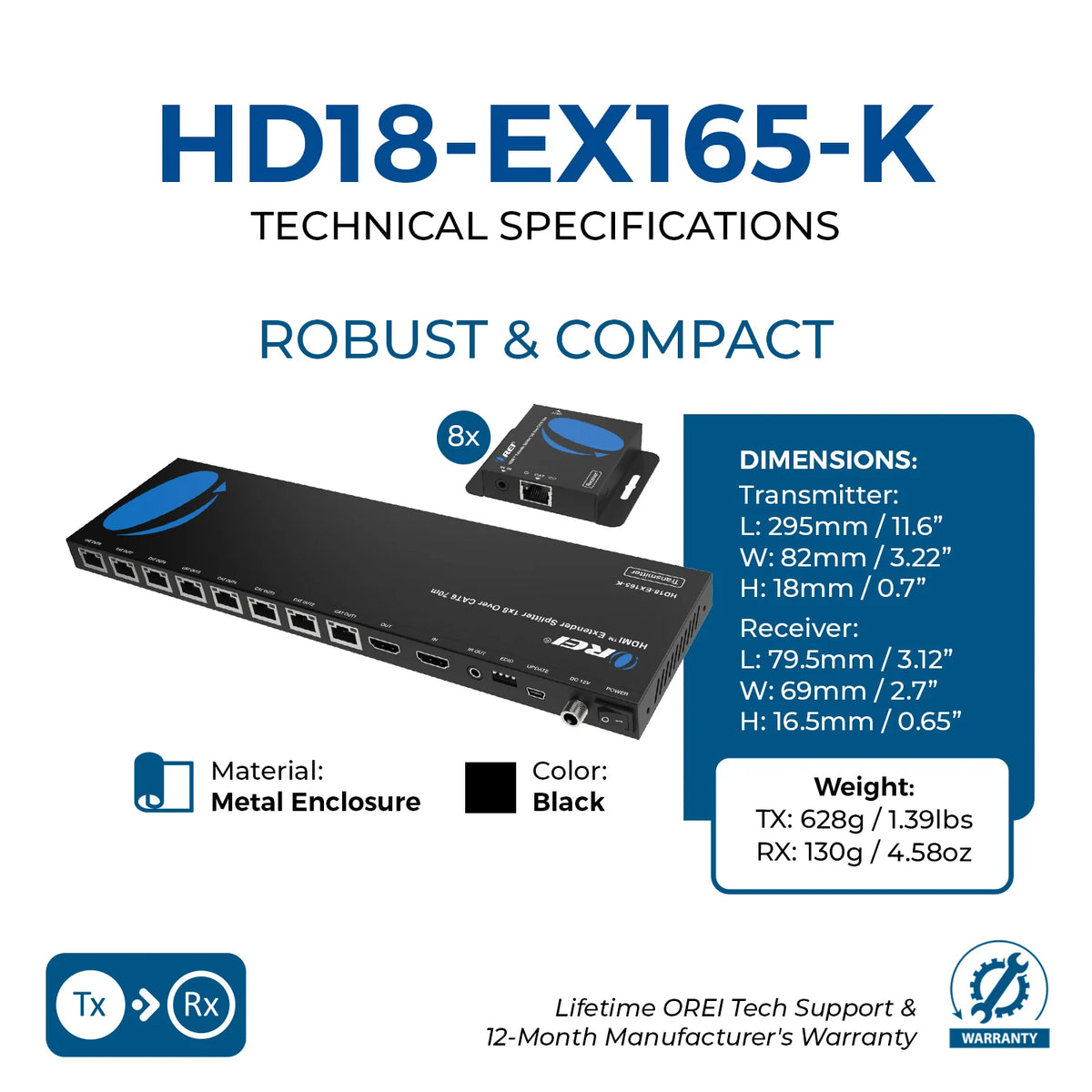 OREI HDMI Extender Splitter Kit