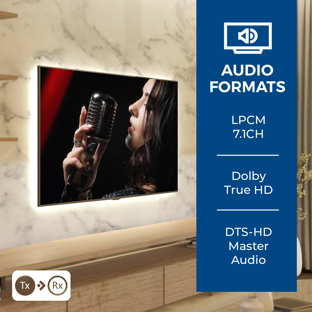 OREI HDMI Extender Splitter Kit