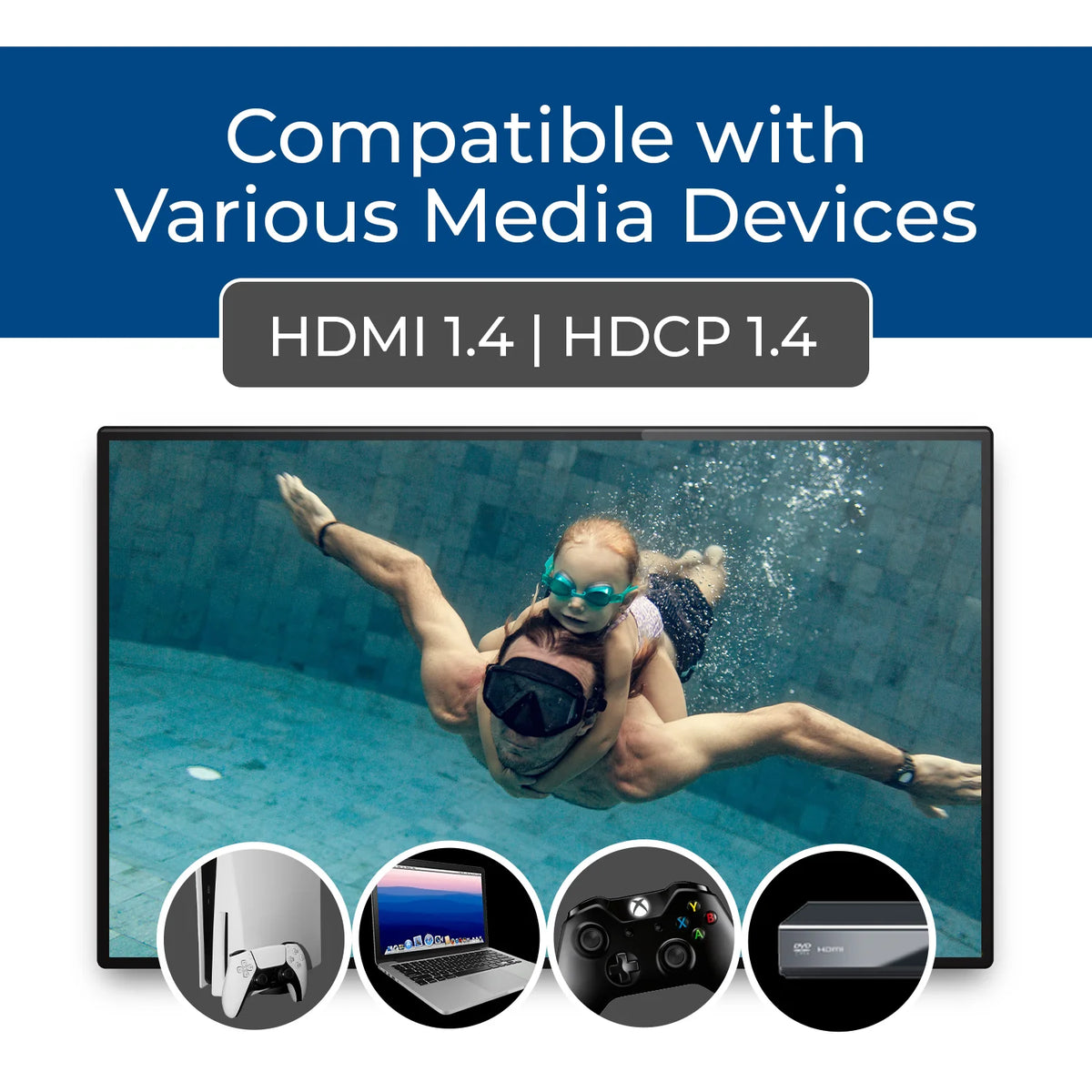 OREI HDMI Extender Splitter Kit
