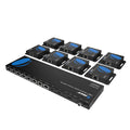 OREI HDMI Extender Splitter Kit