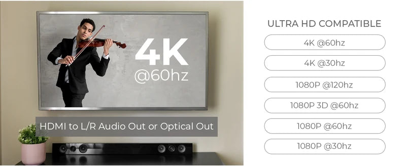 OREI HDMI Audio Extractor