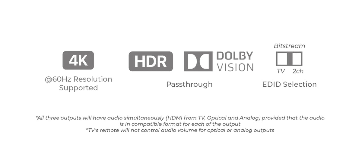 OREI HDMI Audio Extractor