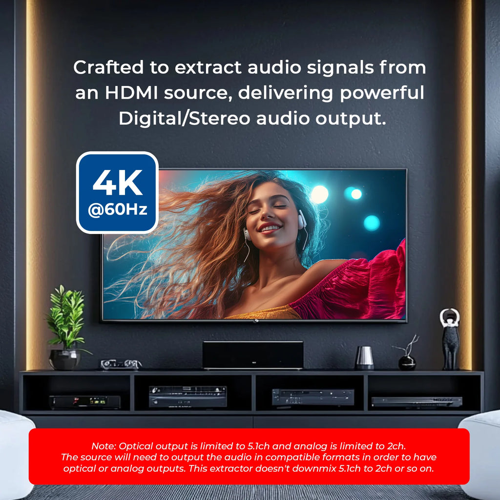 OREI HDMI Audio Extractor