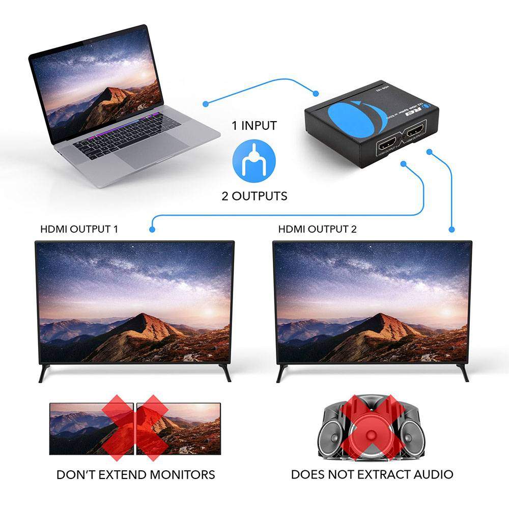 OREI HDMI Splitter