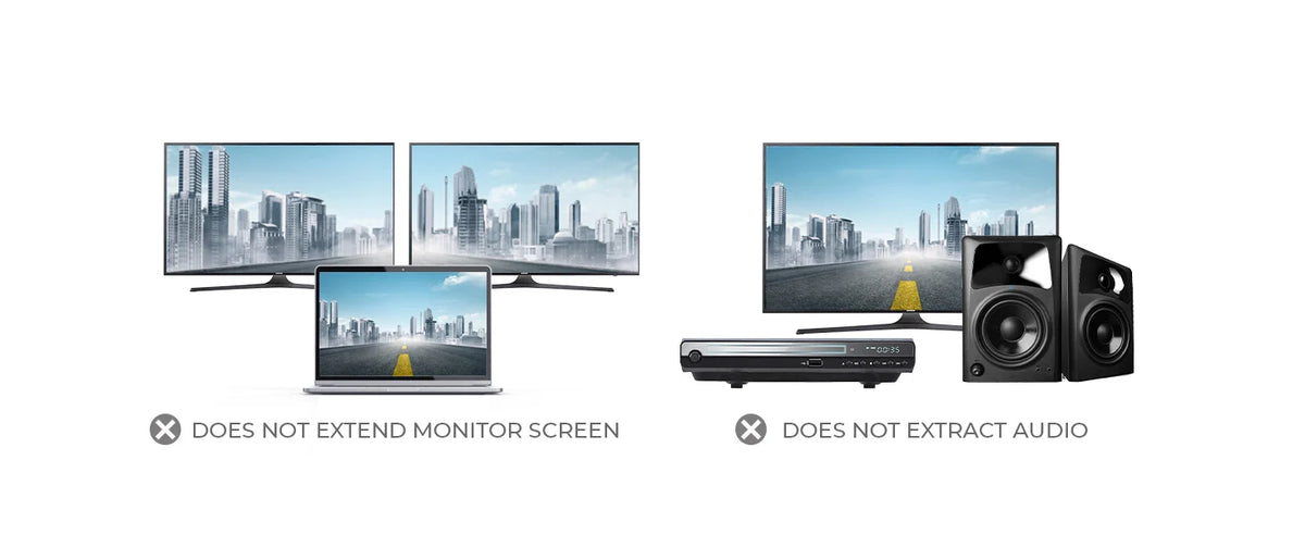OREI HDMI Splitter