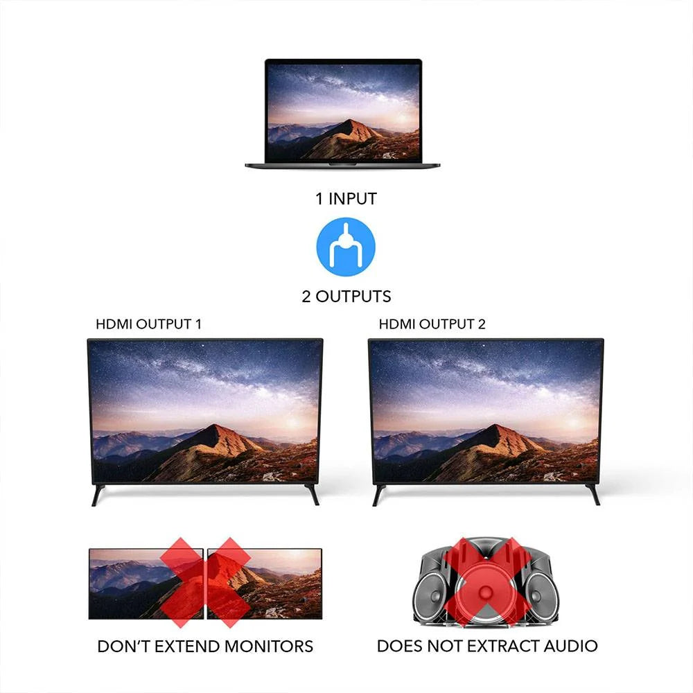 OREI HDMI Splitter