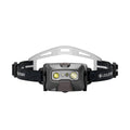 Ledlenser USA Rechargeable Headlamp