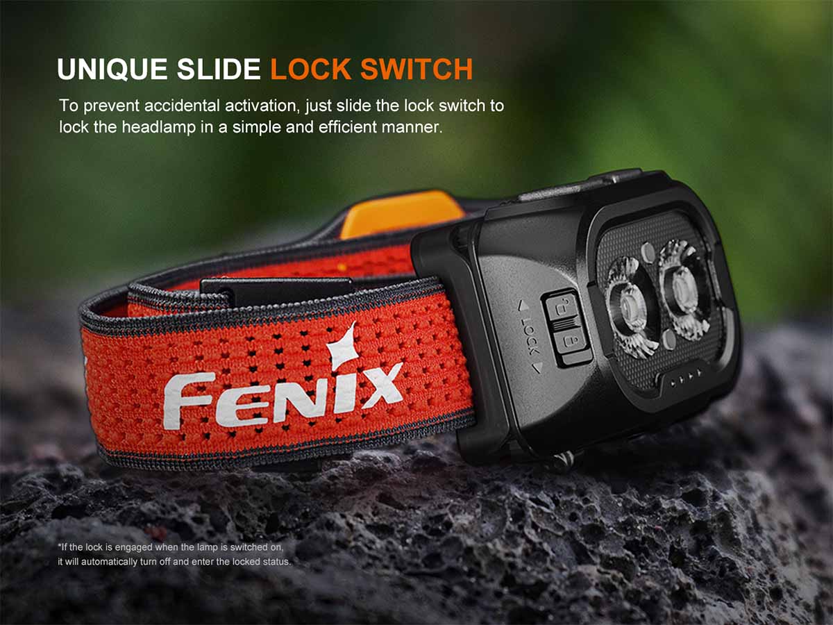 Fenix Headlamp