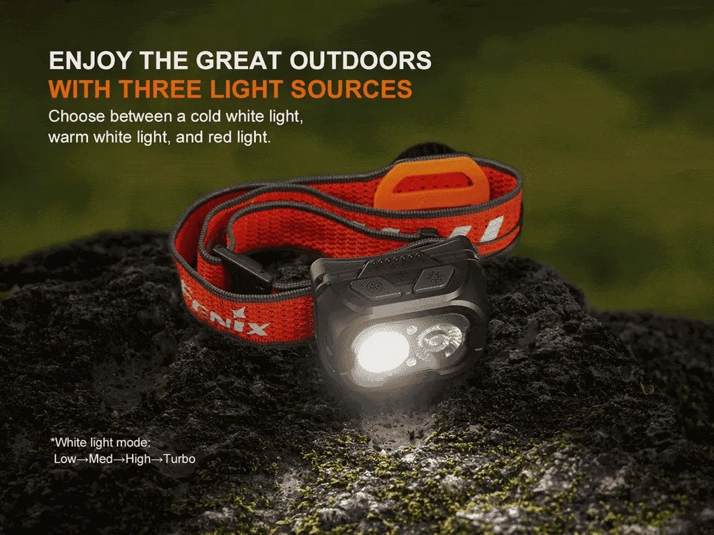 Fenix Headlamp