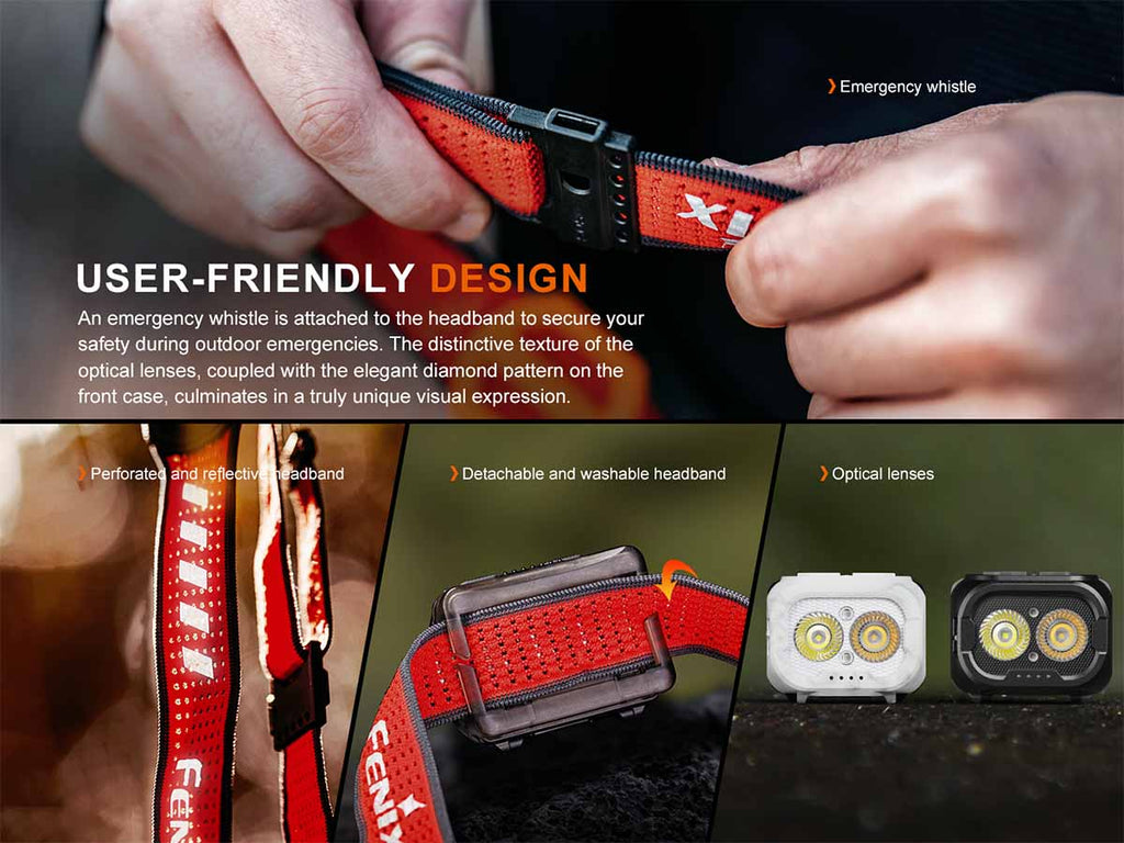 Fenix Headlamp