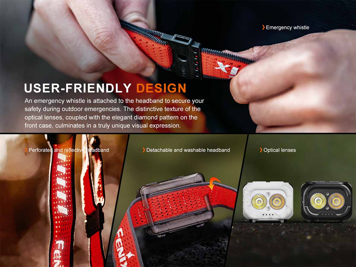 Fenix Headlamp