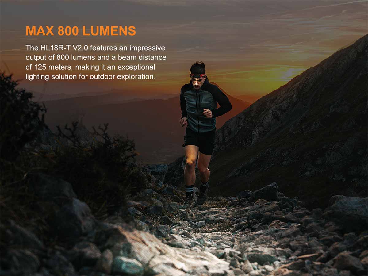 Fenix Headlamp