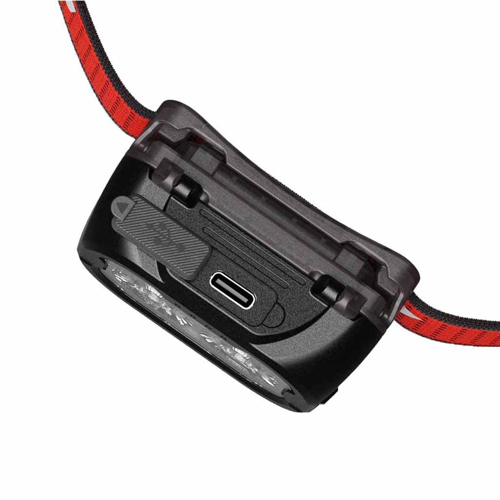 Fenix Headlamp