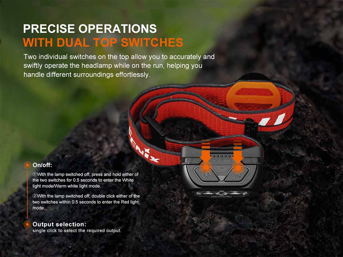 Fenix Headlamp