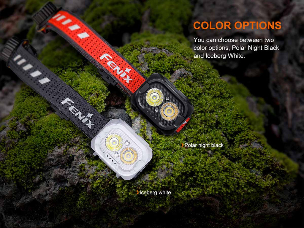 Fenix Headlamp