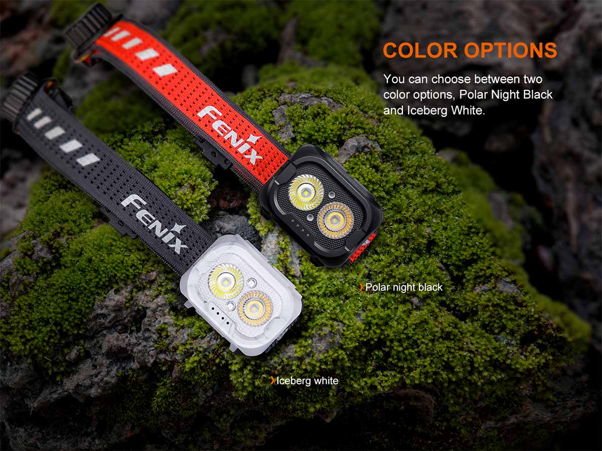 Fenix Headlamp