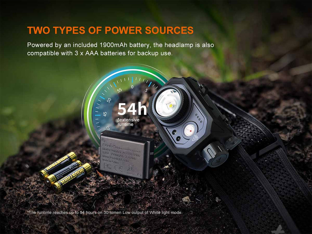 Fenix Rechargeable Adjustable-Focus Headlamp