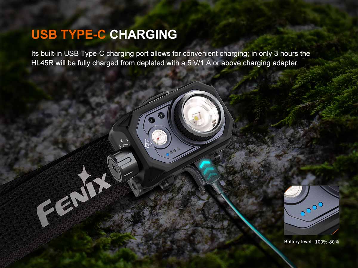 Fenix Rechargeable Adjustable-Focus Headlamp