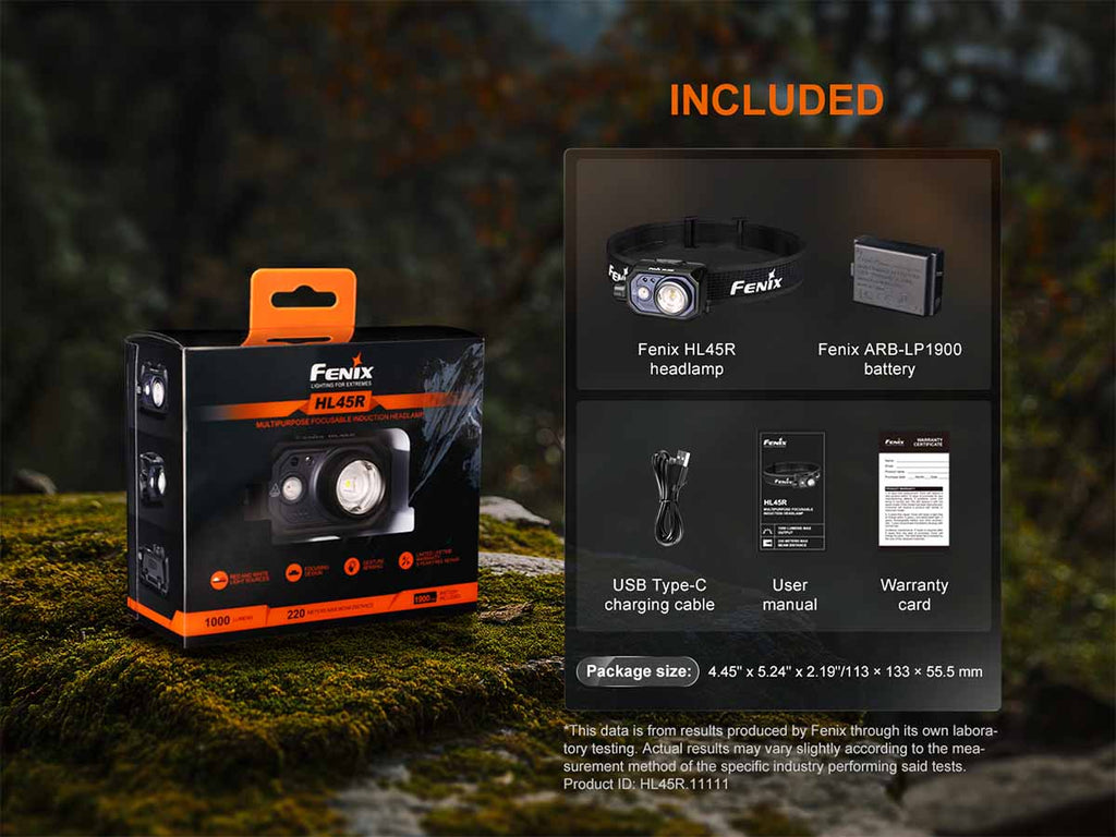 Fenix Rechargeable Adjustable-Focus Headlamp