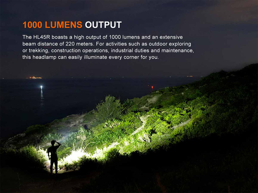 Fenix Rechargeable Adjustable-Focus Headlamp