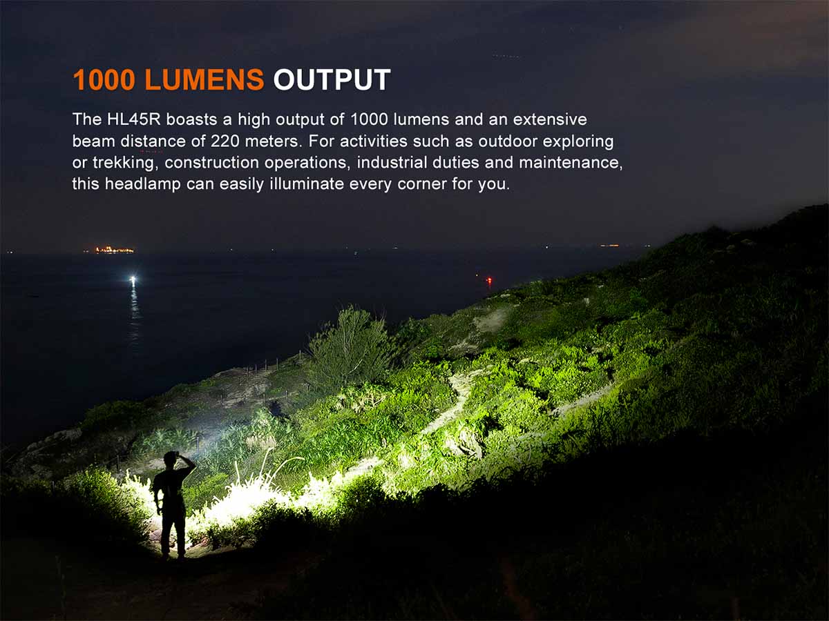 Fenix Rechargeable Adjustable-Focus Headlamp