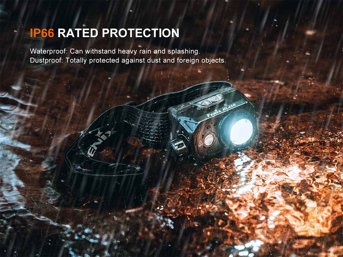 Fenix Rechargeable Adjustable-Focus Headlamp