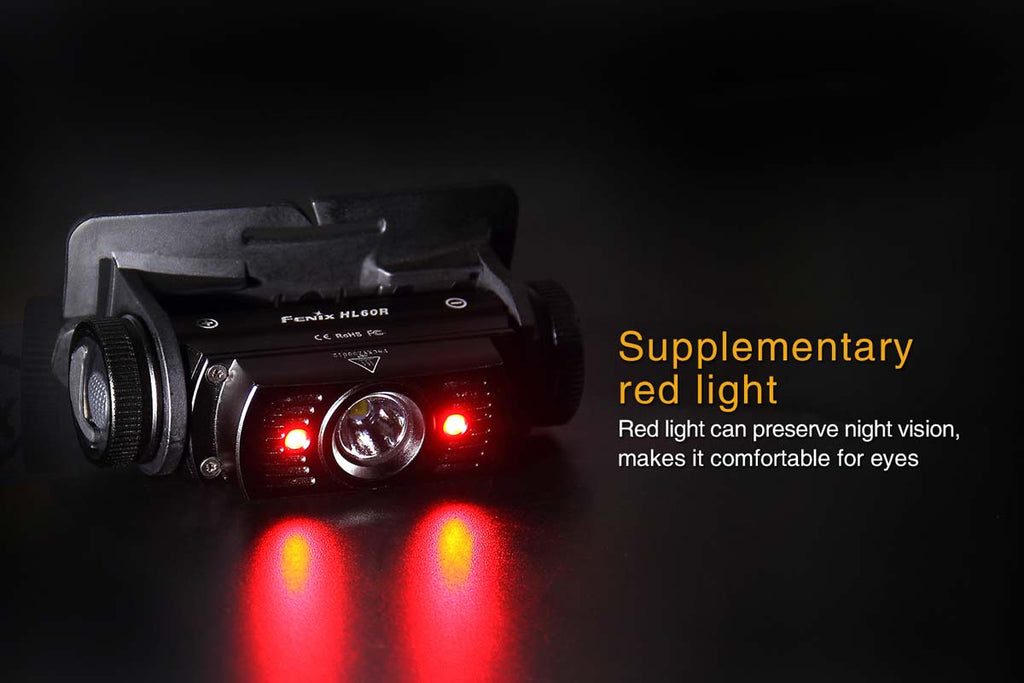 Fenix USB Rechargeable LED Headlamp
