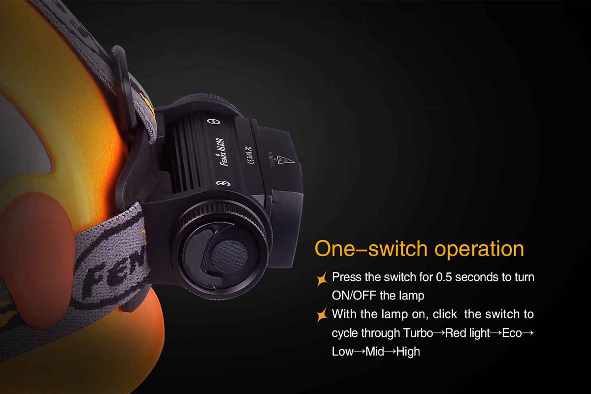 Fenix USB Rechargeable LED Headlamp