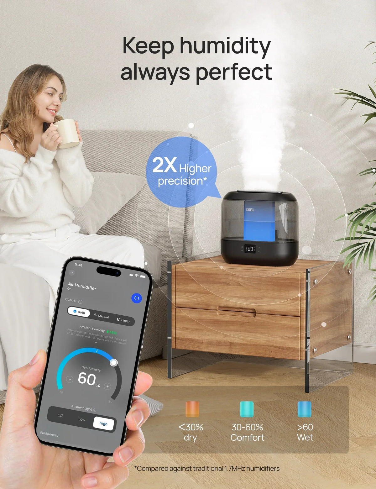 DREO Smart Humidifier