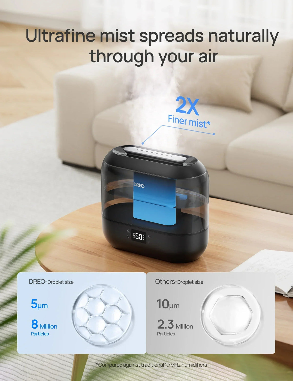 DREO Smart Humidifier