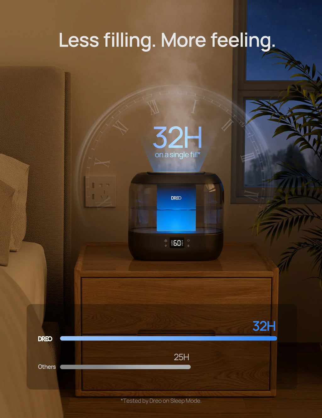 DREO Smart Humidifier