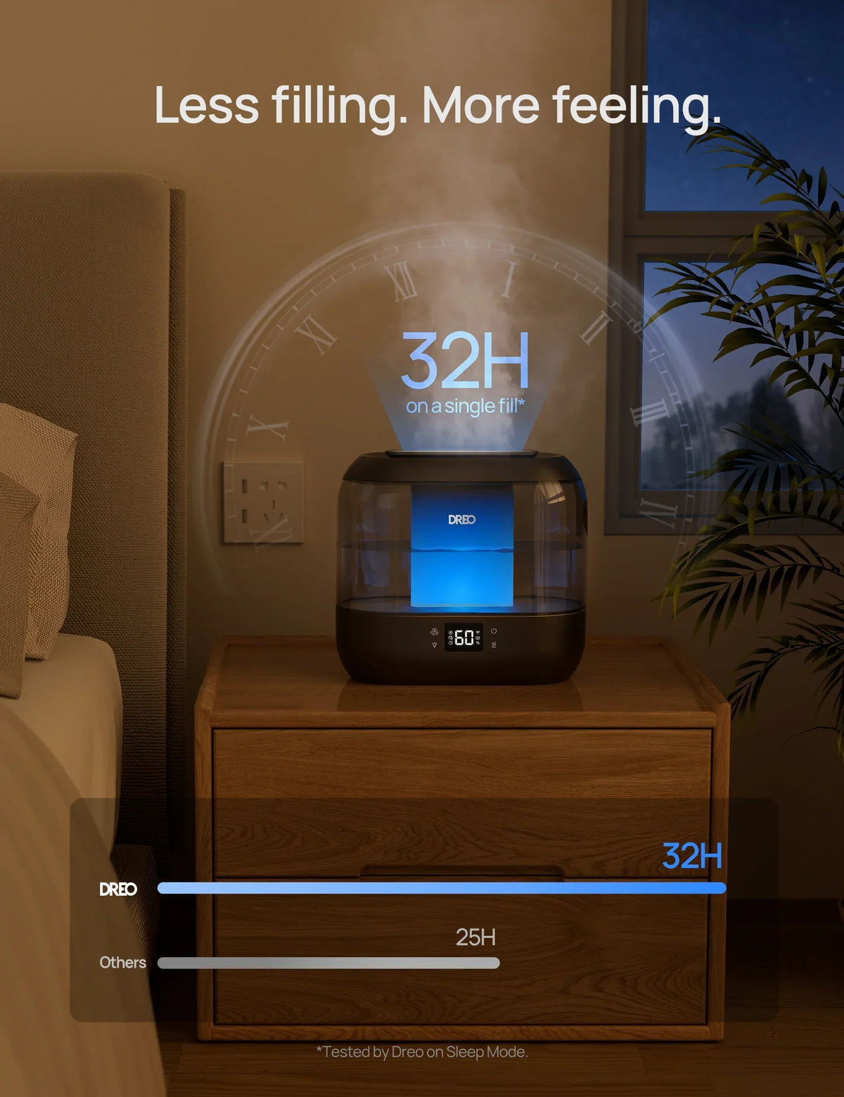 DREO Smart Humidifier