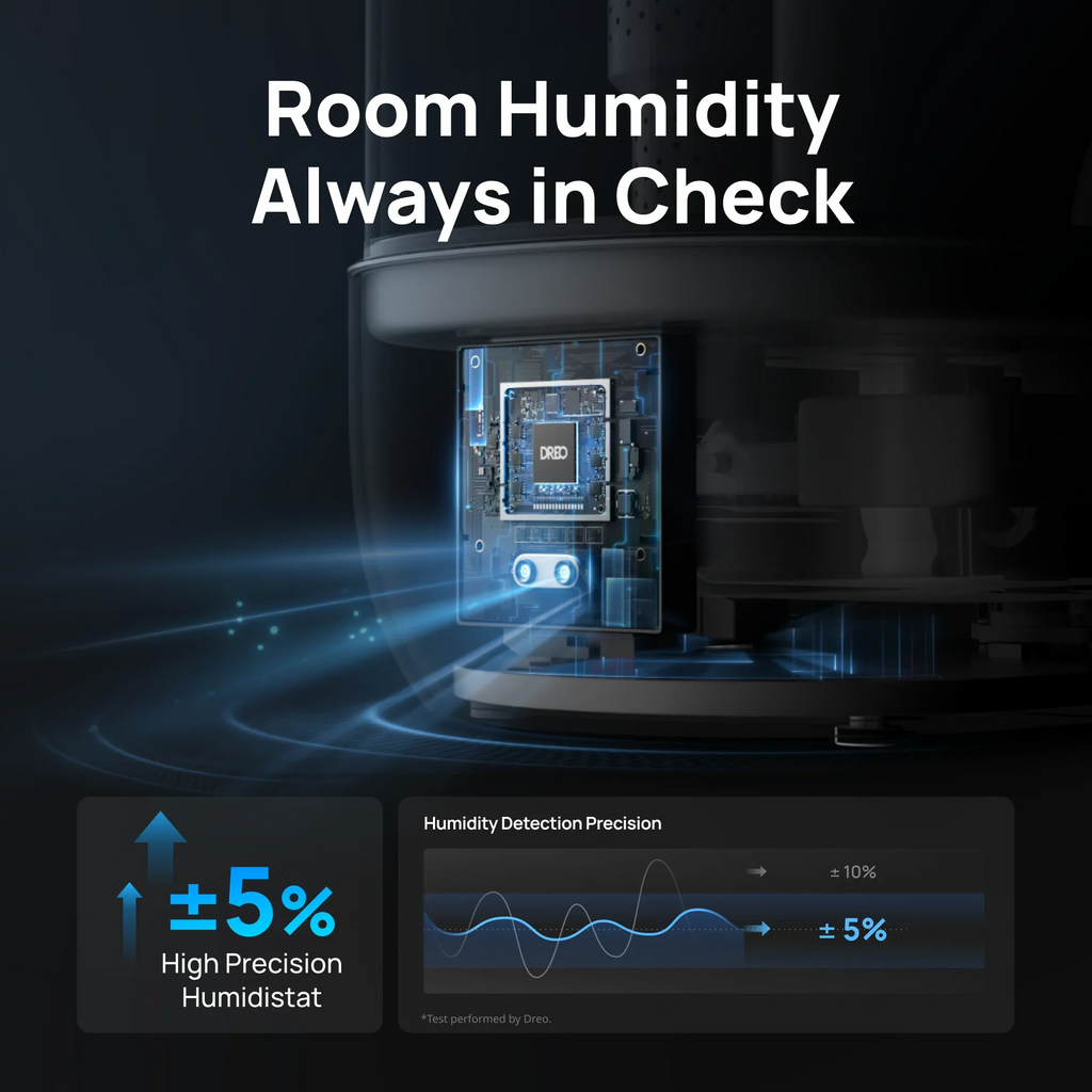 DREO Room Humidifier