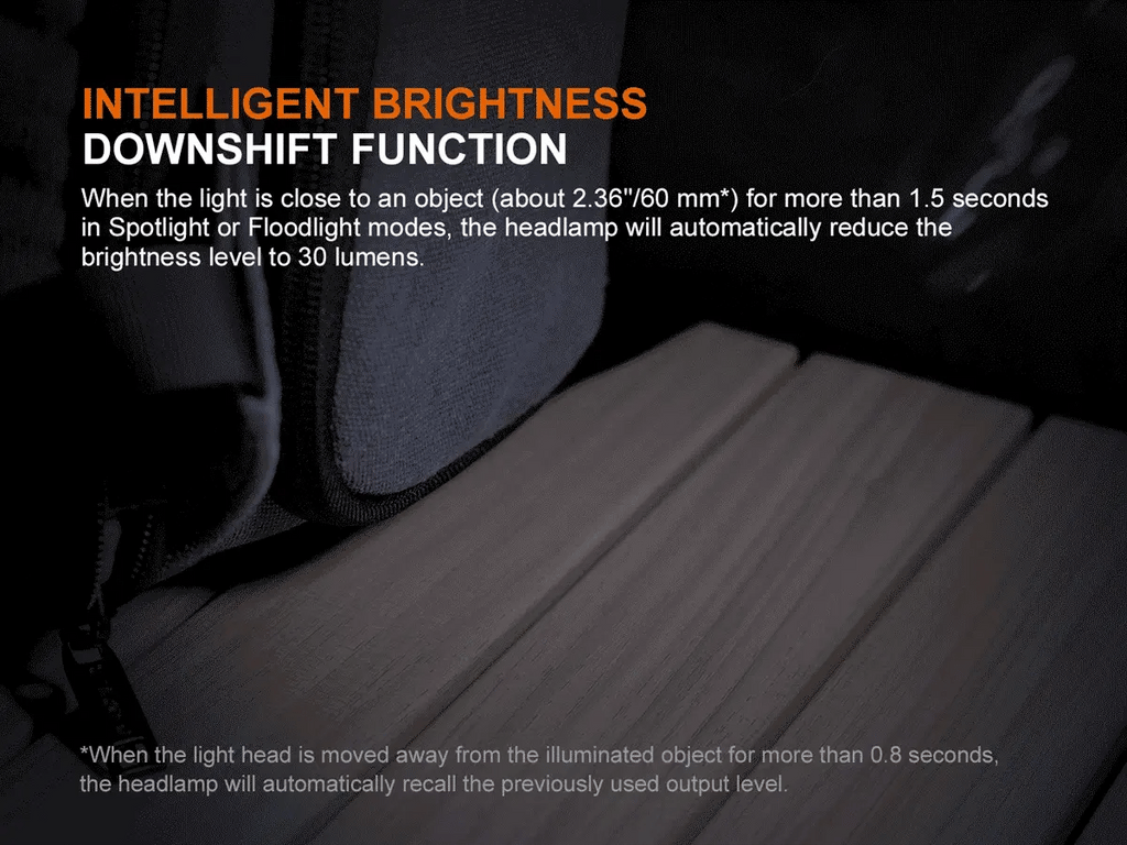 Fenix Rechargeable LED Headlamp