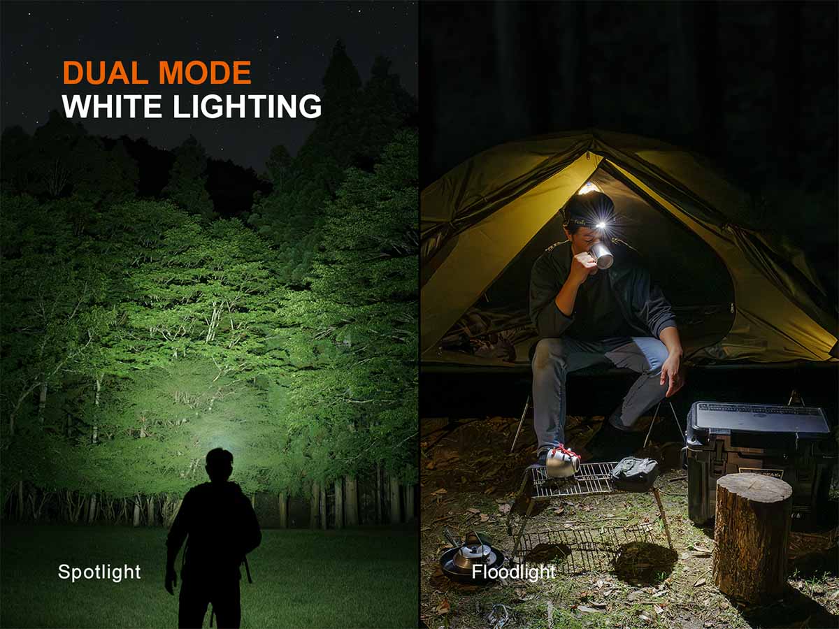 Fenix Rechargeable LED Headlamp