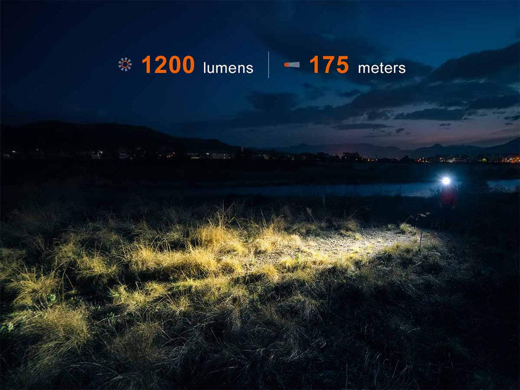 Fenix Rechargeable LED Headlamp